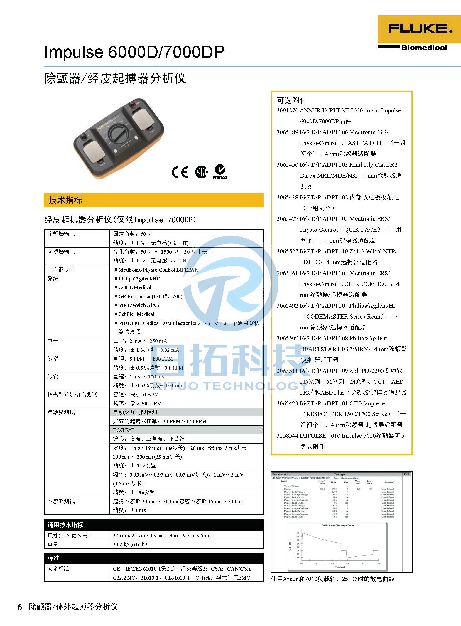 生物醫學儀器檢測2020版_頁面_06.jpg