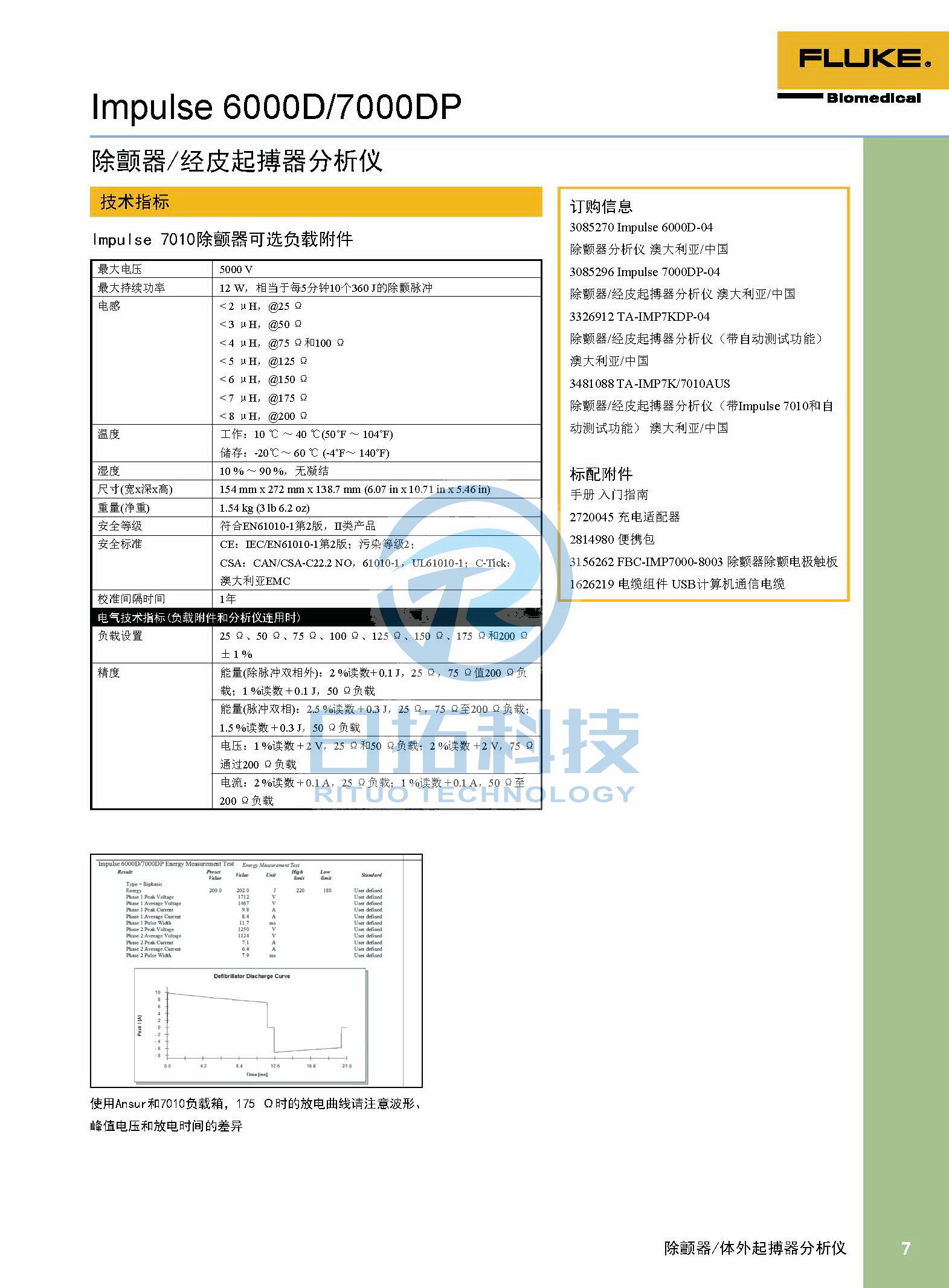 生物醫學儀器檢測2020版_頁面_07.jpg